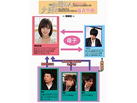俺のお母さんは若くてかわいくて、面と向かっては言えないけど大好きだし、俺はずっと再婚してほしくないと思ってる 藤森里穂 サンプル動画サムネイル